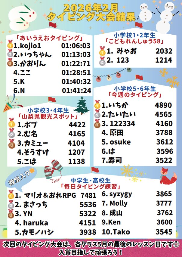タイピング大会2026年2月　結果